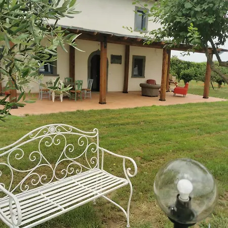 Domus Nirale * باغنوريغيو